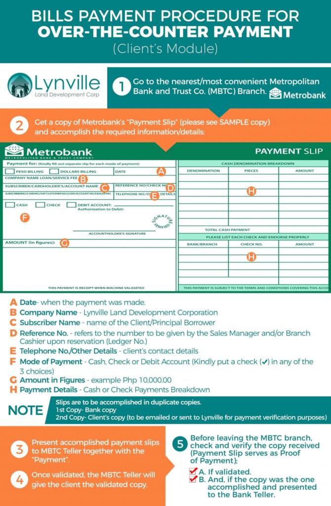 Paying Lynville via Metrobank over the counter