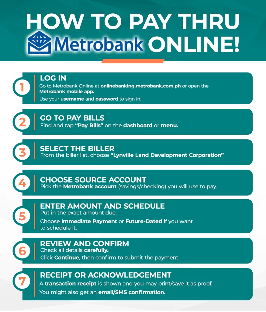 bank online metrobank