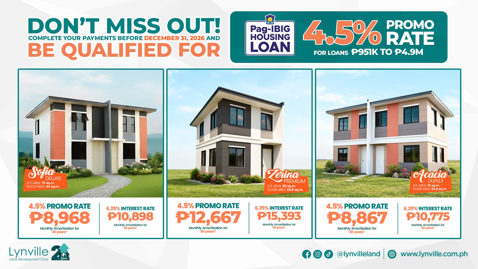 lower your monthly amortization with pag ibig’s 4.5% promo rate